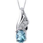 Peora Swiss Blue Topaz Pendant Necklace in Sterling Silver, Angel Wing Solitaire, Oval Shape, 8x6mm, 1.50 Carats, with 18 inch Chain
