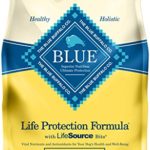 Blue Buffalo Life Protection Formula Healthy Weight Dog Food – Natural Dry Dog Food for Adult Dogs – Chicken and Brown Rice – 6 lb. Bag