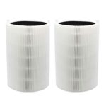 Colorfullife 2 Pack 411 Replacement Filter for Blueair Blue Pure 411 Air Purifier, Include 2 Particle and 2 Activated Carbon (2)