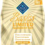Blue Buffalo Basics Limited Ingredient Diet, Natural Adult Healthy Weight Dry Dog Food, Turkey & Potato 4-lb