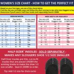 Sloggers Waterproof Premium Clog for Women – Outdoor Slip On Rain Premium Garden Clogs with Premium Comfort Insole, (Deep Lake Blue), (Size 6)