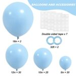 RUBFAC 87pcs Pastel Blue Balloons Different Sizes 18 12 10 5 Inches for Garland Arch, Premium Blue Latex Balloons for Birthday Wedding Baby Shower Bridal Shower Party Decorations