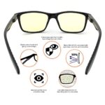 J+S Vision Blue Light Shield Computer Reading/Gaming Glasses – 0.0 Magnification – Anti Blue Light 100% UV Protection Low Color Distortion, Classic Black Frame – Essential Gaming Gear