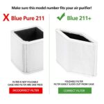 211+ Replacement Filter Compatible with Blueair Blue Pure 211+ Air Cleaner Purifier, Foldable Particle and Activated Carbon Replacement Filter