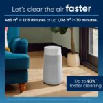 BLUEAIR Air Purifiers for Large Home Room, HEPASilent Air Purifiers for Bedroom, Air Purifiers for Pets Allergies Air Cleaner, Smart Air Purifier, Virus Air Purifier for Dust Mold, Blue Pure 311i+ Max