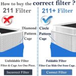 211+ Replacement Filter Compatible with Blueair Blue Pure 211+, Foldable Particle Activated Carbon Filter
