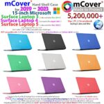 mCover Case Compatible for 2019-2023 15″ Microsoft Surface Laptop 5/4 / 3 ONLY (NOT Fitting Any Other Microsoft Surface Models) Laptop Computers – Blue