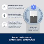 BLUEAIR Air Purifier Large Room, Air Cleaner for Dust Pet Dander Smoke Mold Pollen Bacteria Allergen, Odor Removal, for Home Bedroom Living Room, Washable Pre Filter, HEPASilent, Blue 211+ (Non-Auto)
