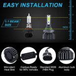 Duo Lu Tong 9006/HB4 Blue LED Bulbs, 8000K Super Bright LED Headlight Bulbs with Cooling Fan, 14000LM Low Beam Fog Light Conversion Kit, Halogen Replacement, Pack of 2