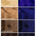 Lunar Tides Semi-Permanent Hair Color (43 colors) (Blue Velvet)