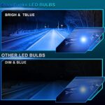 H11/H8/H9 LED Headlight Bulbs, 2022 Upgraded 8000K Ice Blue Extremely Bright LED Fog Light Bulbs Halogen Replacement High Low Beam Headlights Conversion Kit with Fan, IP68 Waterproof, Pack of 2