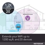 NETGEAR Wi-Fi Range Extender EX3700 – Coverage Up to 1000 Sq Ft and 15 Devices with AC750 Dual Band Wireless Signal Booster & Repeater (Up to 750Mbps Speed), and Compact Wall Plug Design