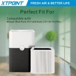 2 Pack 211+ Replacement Filter Compatible with Blueair Blue Pure 211+ Air Cleaner Purifier,Foldable Particle and Activated Carbon Replacement Filter