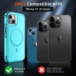 SUPFINE Magnetic for iPhone 13 Case [Compatible with MagSafe][10 FT Military Grade Drop Protection] [2+Tempered Glass Screen Protector] Non-Slip Heavy Duty Full-Body Shockproof Phone Case,Light Blue