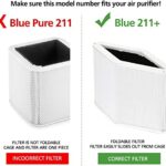 2 PACK Blue Pure 211+ Replacement Filter Compatible with Blueair Blue Pure 211+ Air Cleaner Purifier, Foldable Particle and Carbon Replacement Filter