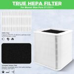 VIEWALL 211+ Replacement Filter Compatible with Blueair Blue Pure 211+ Air Cleaner Purifier, Foldable Particle and Activated Carbon Replacement Filter, True HEPA Replacement Filter (Non-Auto)