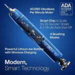 Aquasonic Vibe Series Ultra-Whitening Toothbrush – ADA Accepted Power Toothbrush – 8 Brush Heads & Travel Case – 40,000 VPM Motor & Wireless Charging – 4 Modes w Smart Timer – Sapphire Blue