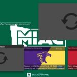 MIAC Sports Network