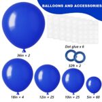 RUBFAC 116pcs Royal Blue Balloons Different Sizes Pack of 36 18 12 10 5 Inch for Garland Arch Extra Large Balloons for Birthday Graduation Wedding Party Decoration