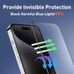MOCOLL for iPhone 15 Plus Screen Protector Blue Light [6.7″] with Camera Lens Protector Tempered Glass, Eye Protection Film, Dynamic Island Compatible Case Friendly (2+2 Packs)