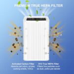 121 True HEPA Filter Replacement Compatible with Blueair Blue Pure 121 Air Purifier, True HEPA Filters with Particle and Activated Carbon Replacement Filter, 2 Pack