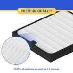 200/300 HEPA Replacement Filter Compatible with Blueair 200/300 Series Models 201, 203, 205, 215B, 250E, 270E, 303 Air Purifiers, H13 True HEPA Filter, 2 Pack