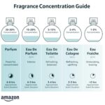 Dolce & Gabbana Light Blue for Men 3 Piece Set (4.2 Ounce Eau de Toilette Spray + 1.6 Ounce Shower Gel + 1.6 After Shave Balm)