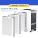 3 Pack 500/600 True HEPA Filter Replacement Compatible with Blueair 500/600 Series Air Purifiers 501 503 505 510 550E 555EB 601 603 605 650E Particle Filter