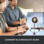 Blue Snowball USB Microphone (Brushed Aluminum) (Renewed)