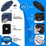 Rain-Mate Compact Travel Umbrella – Pocket Portable Folding Windproof Mini Umbrella – Auto Open and Close Button and 9 Rib Reinforced Canopy (Navy Blue)