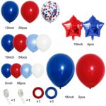 PERPAOL 140PCS Navy Blue Red White Balloon Garland Arch Kit, 4th of July Patriotic Flag Day, Nautical Baseball Blue Theme One Birthday Party Decorations with Star Foil Balloons