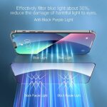 PERFECTSIGHT Anti Blue Light Screen Protector Designed for iPhone 13/ iPhone 13 Pro 2021 6.1 inch, HD Clear Blue Light Blocking Tempered Glass – Eye Protection Anti Eye Fatigue Eye Dry Bubble Free
