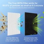 3-Pack HEPA Filter Replacement Compatible with Blueair 500/600 Series Air Purifiers 501 503 505 510 550E 555EB 601 603 605 650E Particle Filter, Pollen, Dust, Removal Stop Filters