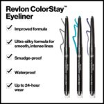 Revlon Pencil Eyeliner, ColorStay Eye Makeup with Built-in Sharpener, Waterproof, Smudgeproof, Longwearing with Ultra-Fine Tip, 205 Sapphire, 0.01 Oz