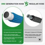 Expandable Garden Hose 100ft – New Patented Water Hose with 40 Layers of Innovative Nano Rubber – Real Leak-Proof Water Hose – 10-Function Spray Nozzle – Lightweight, Durable, Flexible (Blue)