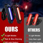 Victoper Bike Tail Light 2 Pack, 5 Modes Rear Bike Light with Blue Light, 350 mAh Rechargeable LED Bike Rear Lights, Waterproof Shockproof Bike Back Light for Night Riding, Cycling, Road, Mountain