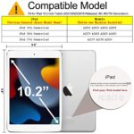 ?2 Pack?Blue Light Blocking Screen Protector for iPad 10.2 Inch Tablet (2021/2020/2019 Released, 9th /8th/7th Generation), Anti-Blue Light Anti-Glare iPad 10.2″ Tablet Screen Protector Anti-Fingerprint Bubble Free