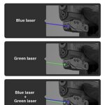 Gmconn Blue and Green Dual Laser Sight for Pistol with a Rail, Low Profile Blue Green Beams for Full Size or Compact Guns, Rechargeable, (Laser Output <5mW, Class IIIA)
