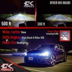 CK FORMULA D1C/D1R/D1S HID Headlight Bulb 10000K – Dark Blue, 12V 35W, Xenon for Direct Factory Automotive OEM Head Light Replacement IP68 Waterproof (Set of 2)