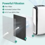 7700 True HEPA Filter Replacement for Blueair Air Purifier Protect 7700 Filter, Compatible with Blueair Protect 7770i, 7740i & 7710i