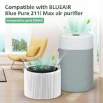 2 Pack 211i Max Replacement Fil-ter Compatible with BLUEAIR Blue Pure 211i Max Air Pur-ifier, Ture H13 HEPA & Activated Carbon Replacement Fi-lter, Compared part #F2MAX