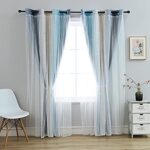 Anytime Star Cutout Curtains for Girls Room?Black Out Kids Curtains Pink Drapes for Windows(Blue,1 Panel,W52 x L63inch)