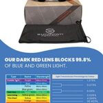 Blue Blocking Glasses -for Sleep -Block 99.9% Blue & Green Light (400nm – 580nm) -PaleoTech® Dark Therapy Lens -Fall Asleep Faster -Optimize Hormones -Calm Eyes & Headaches