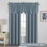 H.VERSAILTEX 2 Panels Blackout Curtain Valances for Kitchen Windows/Living Room/Bathroom Privacy Protection Rod Pocket Decoration Scalloped Winow Valance Curtains, 52″ W x 18″ L, Stone Blue