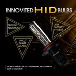 Innovited HID Xenon H11 H9 H8 8000K Replacement Bulbs (1 Pair) Light Blue