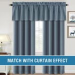 H.VERSAILTEX 100% Blackout Curtain Valances for Kitchen Windows/Bathroom/Living Room/Bedroom Thermal Insulated Rod Pocket Valances for Windows, 2 Pack, 52″ x 18″, Stone Blue