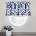 KEQIAOSUOCAI Blue and Grey Blackout Valance for Kitchen – Abstract Floral Damask Medallion Printed Valances for Basement (52 x 18 Inches Long,1 Panel)