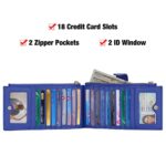 GOIACII Womens Walllet RFID Blocking Bifold Credit Card Holder with 2 Zipper Pockets Royal Blue