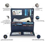 Blue Leather Wallet For Her | Gift For Women | Blue | RFID Protection | 1 ID Slot | Multiple Card Slot | Travel Friendly