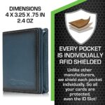 IDENTITY STRONGHOLD Waltlet – RFID Blocking Bifold Wallet for Men with Magnetic Clasp – Blue